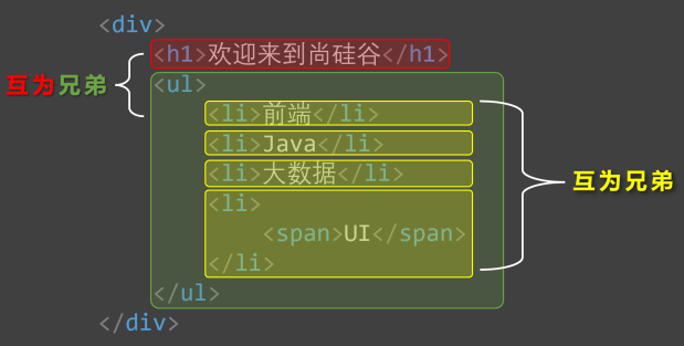 CSS选择器05.png