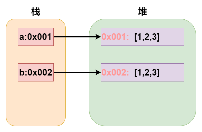 JavaScript-拷贝05.png